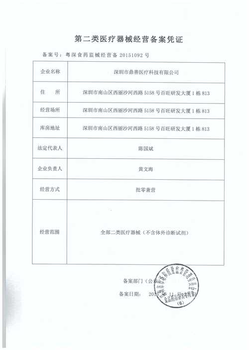 深圳鼎善医疗科技与善富宝科技 数字健康时代的惠民生态系统构建者